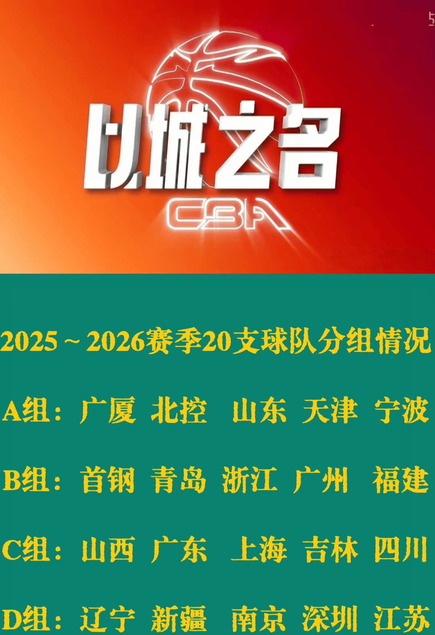 金年会亚洲首选-关于赛前山东男篮调整名单以备NBA总决赛；官宣签约环节打磨；更衣室稳定；高层口径保持一致的信息